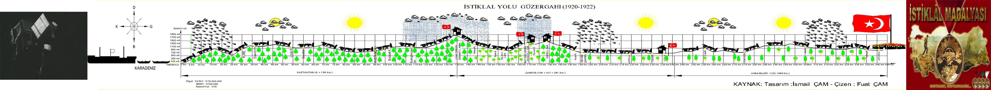 İstiklal Yolu Güzergahı